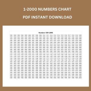 Tabla de números del 1 al 2000 / Números del 1 al 2000 para imprimir / Números y conteo / Matemáticas para imprimir / Contar hasta 2000 / Matemáticas para imprimir