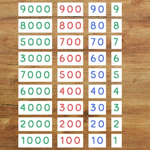 Stora talkort för Montessori-platsvärde, lärarresurser för matematik
