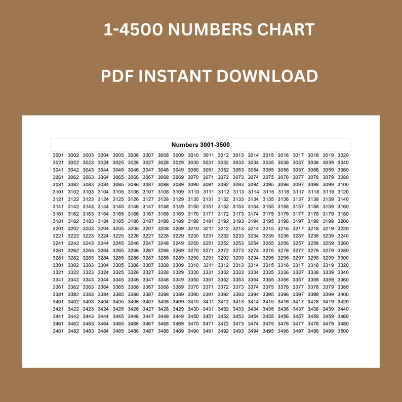 Numbers 1-4500 Chart | Printable Math Aids (PDF) - Etsy