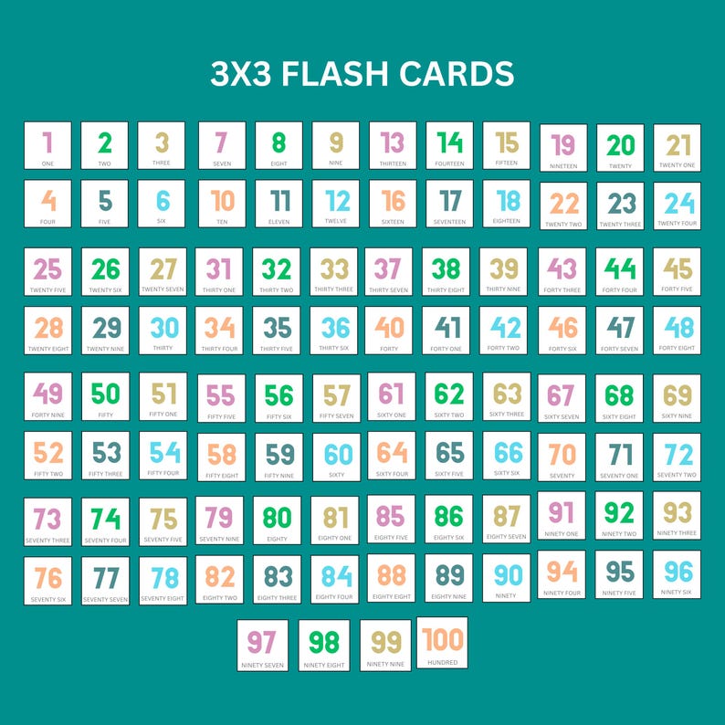 Count to 100 Printable Posters Flashcards and Worksheets Set, Numbers ...