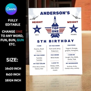 May include: A personalised birthday poster with the text "Anderson's 5th Birthday." The poster includes height in inches, weight in pounds, favourite things, and nicknames. The poster is fully editable and available in multiple sizes.