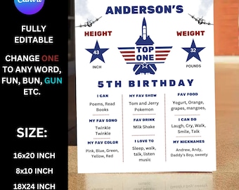 Fighter Jet Milestone Board: Top One Birthday Sign (Canva Editable, Printable)