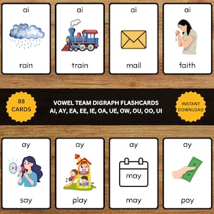 Peut inclure: Un ensemble de 88 cartes flash de digraphes d'équipes vocaliques illustrées avec des mots comme rain, train, mail, faith, say, play, may et pay. Les cartes présentent les combinaisons de lettres AI et AY avec des images et des étiquettes.