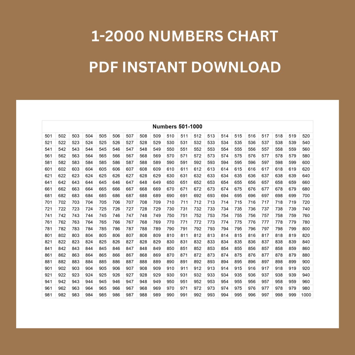 Numbers 1-2000 Chart - Printable Number List, Homeschool Resource (PDF ...