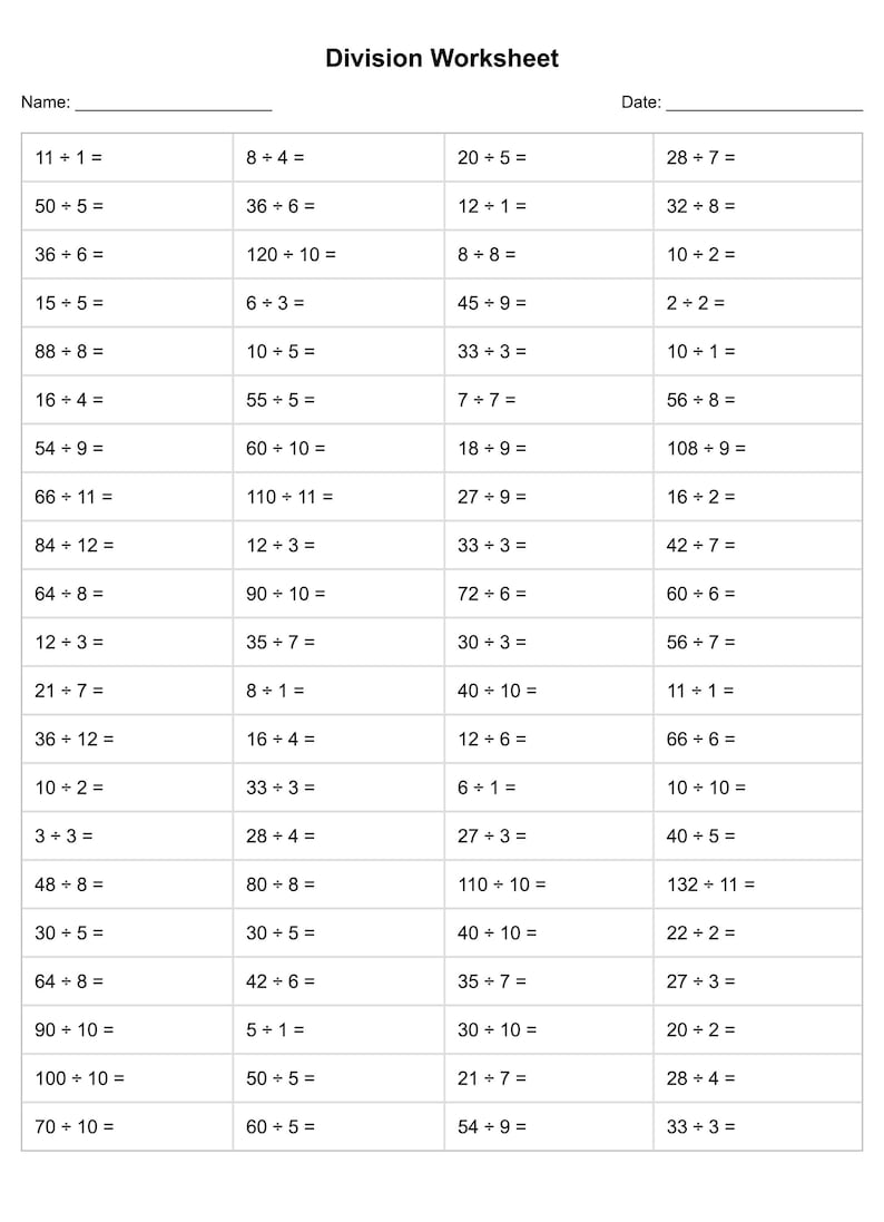 25 Printable Division Worksheets PDF Download, Fill in the Blanks ...