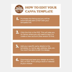 May include: A brown and white graphic with instructions on how to edit a Canva template. The graphic has four steps, numbered 1 through 4, with instructions for each step. The graphic also includes the text "The Mama Sisters Design Shop".