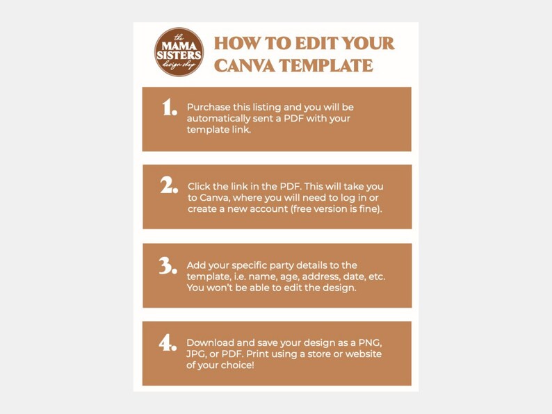 May include: A brown and white graphic with instructions on how to edit a Canva template. The graphic has four steps, numbered 1 through 4, with instructions for each step. The graphic also includes the text "The Mama Sisters Design Shop".