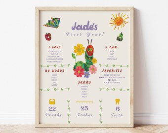 The Very Hungry Caterpillar Girl Milestone Board, Hungry Caterpillar Birthday Milestone Chart, Baby's First Year Stats, Girl Version