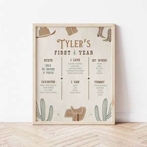 May include: A printable poster with a rustic western theme, celebrating a baby's first year. It features a cowboy hat, boots, cacti, and a saddle. The poster includes stats like weight, height, and number of teeth, as well as favorite things, words learned, and foods enjoyed.