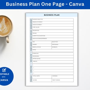 Modèle de plan d&#39;entreprise d&#39;une page : petite entreprise en démarrage (modifiable sur toile)