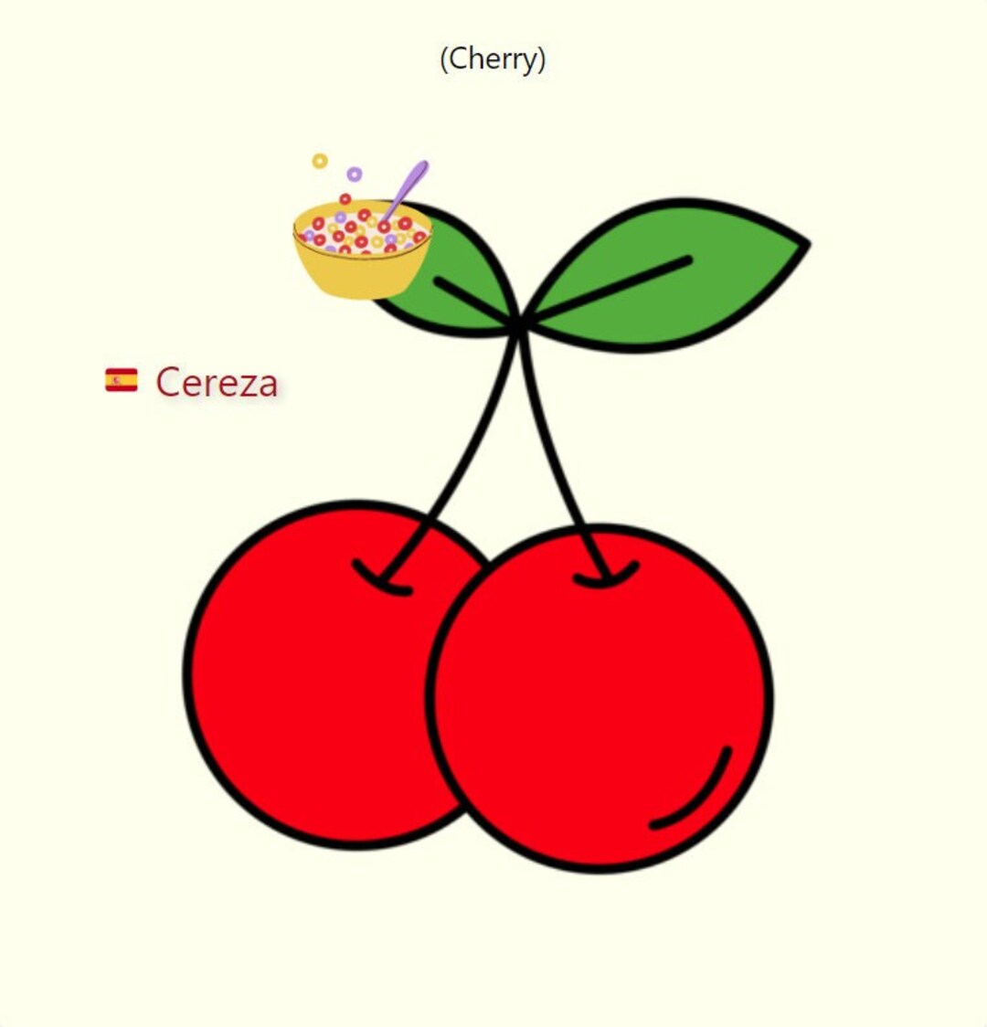 Learn Cherry in Spanish Visual Mnemonics Language Learning Image - Etsy