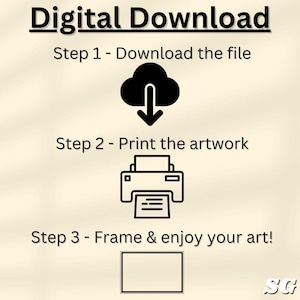 Pu&ograve; includere: Grafica beige con le parole "Digital Download" in alto. Sotto, le istruzioni recitano: "Passaggio 1 - Scarica il file", "Passaggio 2 - Stampa l'opera d'arte" e "Passaggio 3 - Incornicia e goditi la tua arte!" con icone.