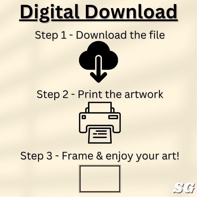 Pu&ograve; includere: Grafica beige con le parole "Digital Download" in alto. Sotto, le istruzioni recitano: "Passaggio 1 - Scarica il file", "Passaggio 2 - Stampa l'opera d'arte" e "Passaggio 3 - Incornicia e goditi la tua arte!" con icone.