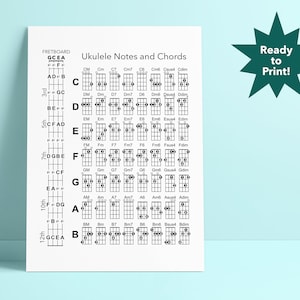 Pôster de notas e acordes de ukulele, pôster de teoria musical, educação musical, círculo de quintas, noções básicas de ukulele, iniciante