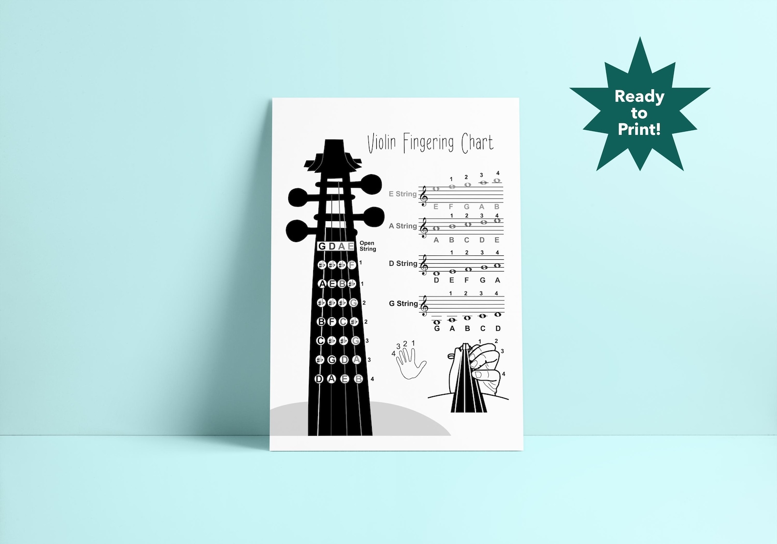 Violin Fingering Chart, Violin Note Names, Music Theory Poster, Music ...