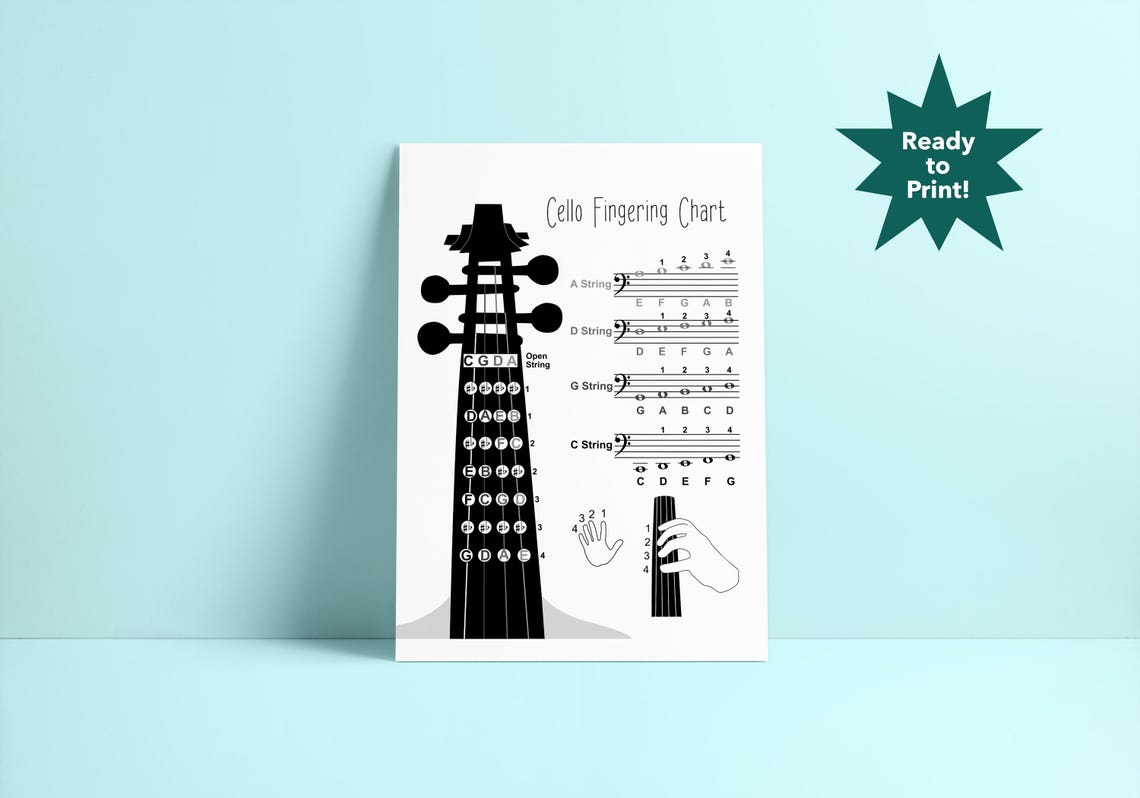 Cello Fingering Chart, Cello Note Names, Music Theory Poster, Music ...