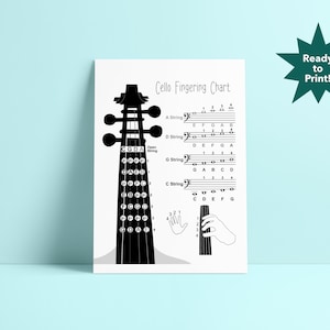 Op de afbeelding: Zwart-witte cello-vingerzettingtabel met een diagram van de cello en de vingerposities voor elke snaar. De tabel bevat de noten A, B, C, D, E, F en G.