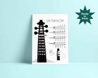 Cello-Griffkarte, Cello-Notennamen, MusikTheorie Poster, Musikbildung, Anfänger, Cello-Schüler, Cello-Lehrer