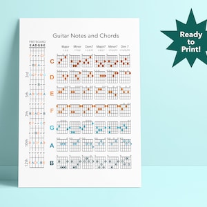 Guitar Notes & Chords Poster, Music Theory Poster, Music Education