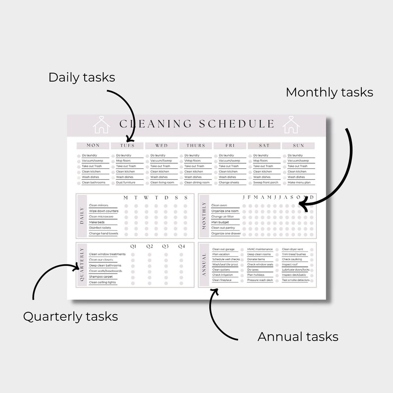 Editable Cleaning Schedule Template | Printable Weekly Planner (canva ...