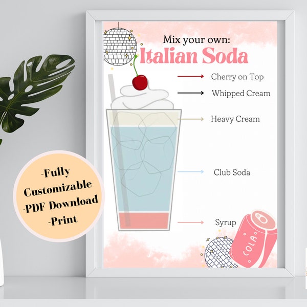 Italian Soda Bar Sign, How To, Fully Customizable In Canva, Download & Print, A4 Document, Print At Home, Use Canva, Frame