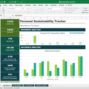 Personal Sustainability Tracker - Etsy