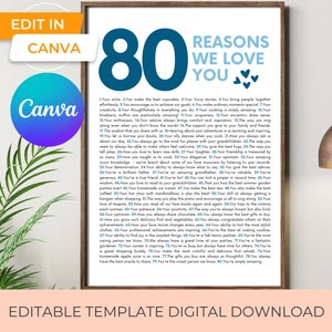 May include: A framed print with the text "80 Reasons We Love You" in blue, with a Canva logo and the words "Edit in Canva" at the top. The print lists 80 reasons in a readable font.