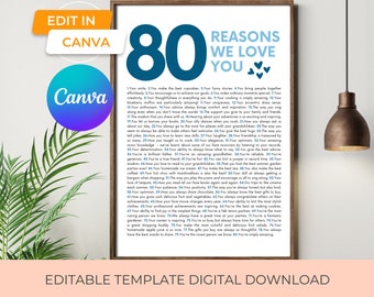 Könnte beinhalten: Ein druckbarer Poster mit blau-weißem Design. Der Poster zeigt den Text "80 Gründe, warum wir dich lieben" und listet 80 Gründe auf, warum jemand geliebt wird. Der Poster ist eine editierbare Vorlage und steht zum digitalen Download bereit.