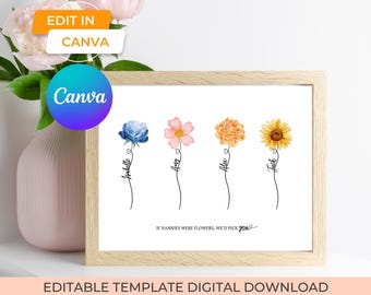 printable gift for nanny, mothers day nanny gift from grandkids, custom flower family portrait art decor, mothers day presents for nanny