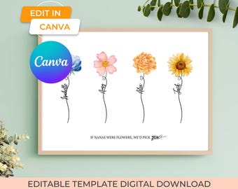 printable gift for nana mothers day gift from grandkids, custom flower family portrait art decor, nana gift for mothers day presents