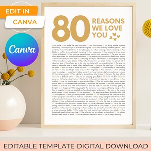 Op de afbeelding: Een ingelijste print met de tekst "80 Redenen We Love You" in goud tegen een witte achtergrond. De print bevat een lijst met redenen en is beschikbaar als een bewerkbare digitale download.