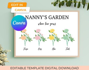 printable nannys garden gift, mothers day gift for nanny from grandkids, family portrait wall art decor, mothers day presents for nanny