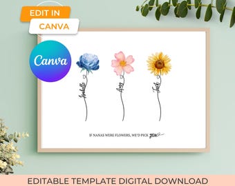 printable gift for nana mothers day gift from grandkids, custom flower family portrait art decor, nana gift for mothers day presents