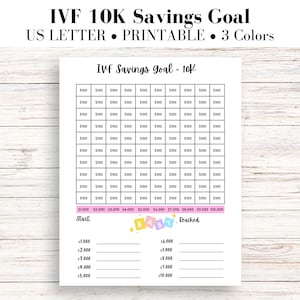 Pode incluir: Um rastreador de metas de poupança imprimível para FIV, com uma grade para rastrear incrementos de € 100 até € 10.000. O rastreador inclui uma seção para rastrear os marcos alcançados, com um design temático de bebê.