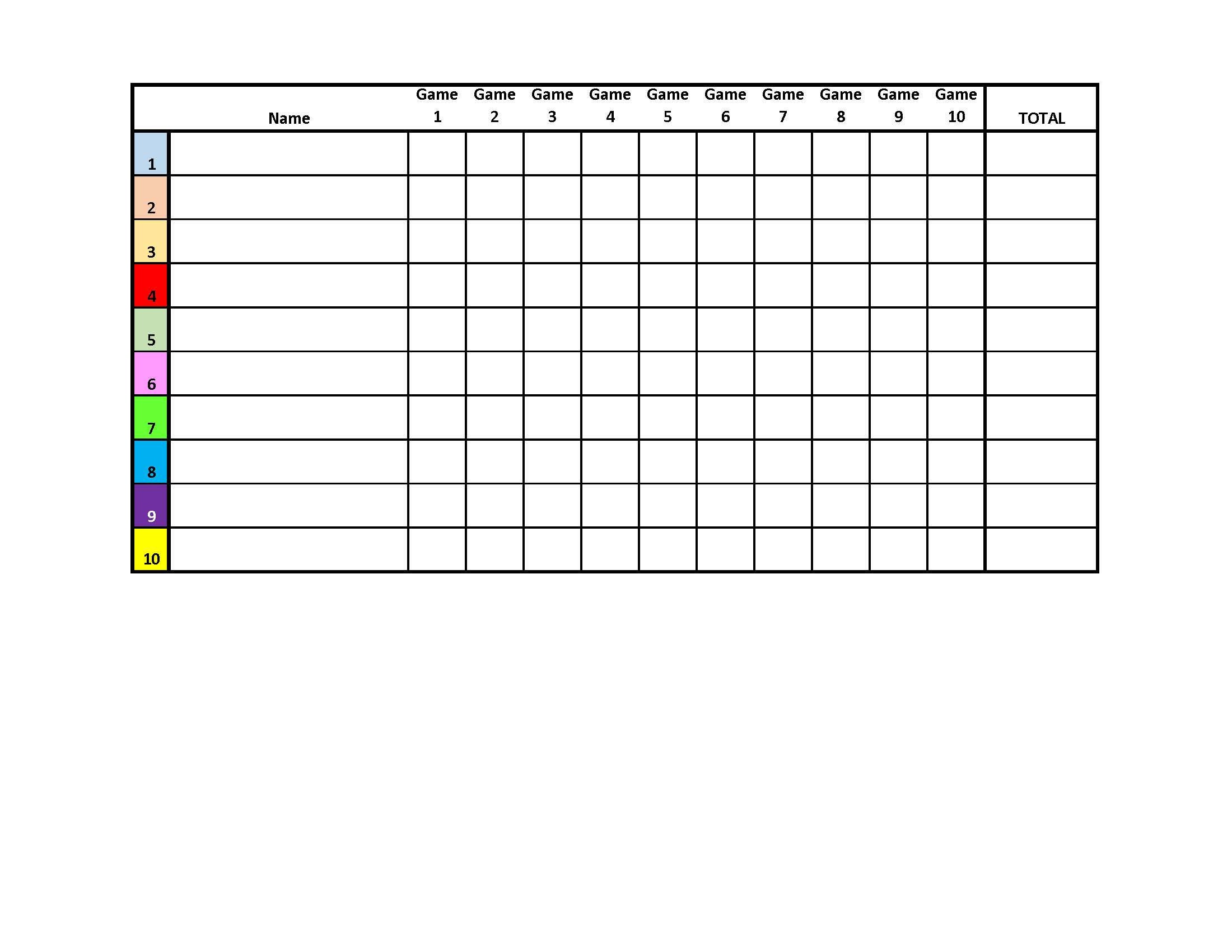 10 player Euchre Tournament Score Sheet And Rotations PDF Printable