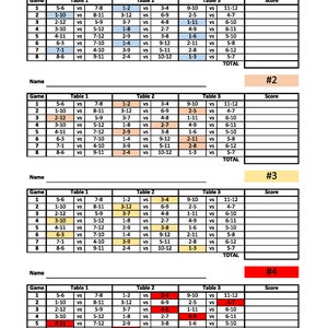 12 player Euchre Tournament Score - Il 300x300.4533179909 C2tx 