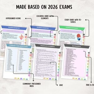 NEW Complete NCLEX Study Guide Bundle: Nursing Notes, Hyperlinked (Digital Download) image 5