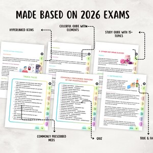 FNP Pharmacology Review Study Guide 2026 for Family Nurse Practitioner, Hyperlinked PDF image 3