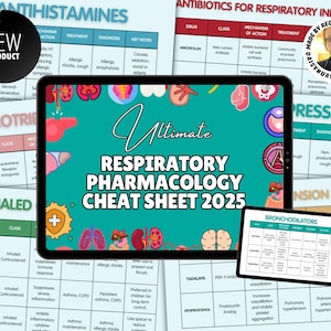 May include: A colorful digital cheat sheet for respiratory pharmacology. The sheet includes information on antihistamines, leukotriene receptor antagonists, inhaled corticosteroids, bronchodilators, and other medications. The sheet is titled "Ultimate Respiratory Pharmacology Cheat Sheet 2025".