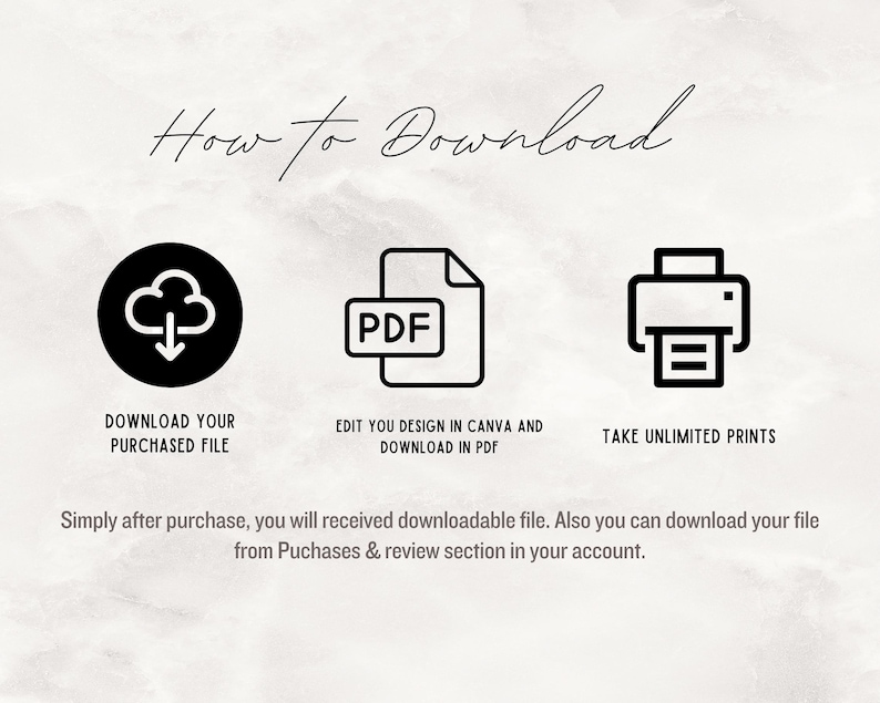 K&ouml;nnte beinhalten: Eine Anleitungsgrafik mit dem Titel &bdquo;How to Download&ldquo;. Sie zeigt drei Symbole: eine Wolke mit einem Pfeil nach unten, ein PDF-Dokument und einen Drucker. Text unter jedem Symbol erkl&auml;rt den Download-Prozess, einschlie&szlig;lich der Bearbeitung in Canva.