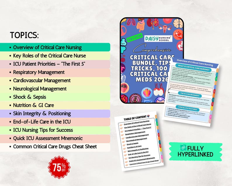 Critical Care Nursing Notes Bundle, ICU Meds, Study Guide, Hyperlinked ...