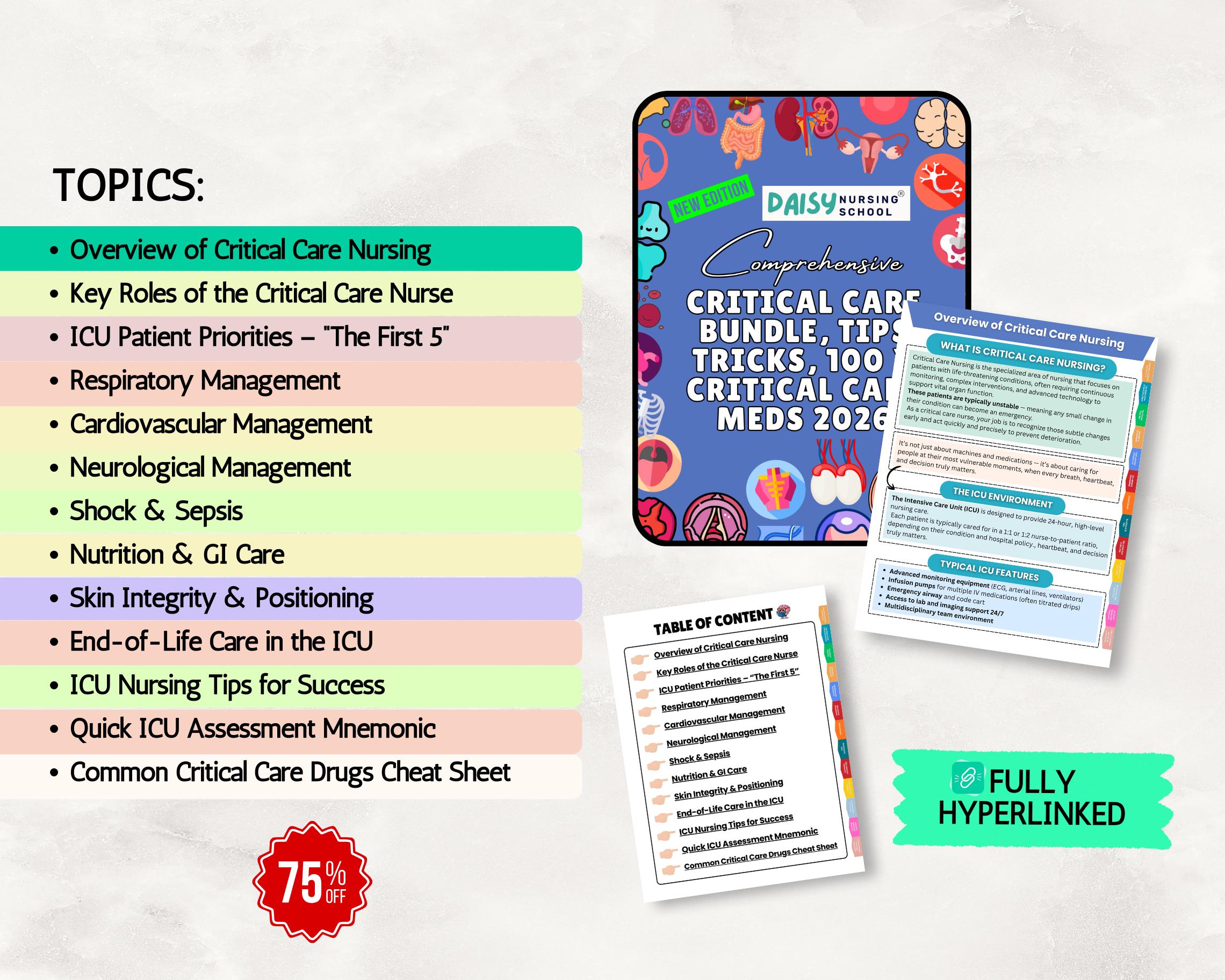 Critical Care Nursing Notes Bundle, ICU Meds, Study Guide, Hyperlinked ...