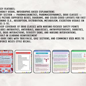 NEW Complete NCLEX Study Guide Bundle: Nursing Notes, Hyperlinked (Digital Download) image 10