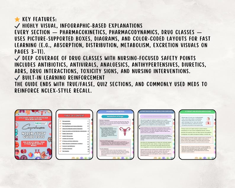 NEW Complete NCLEX Study Guide Bundle: Nursing Notes, Hyperlinked (Digital Download) image 10