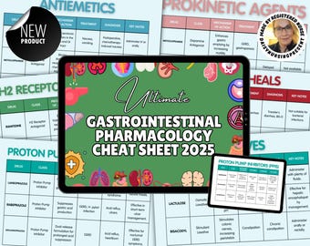 GI Pharmacology Cheat Sheet Bundle: Nursing Student Study Guide (PDF)
