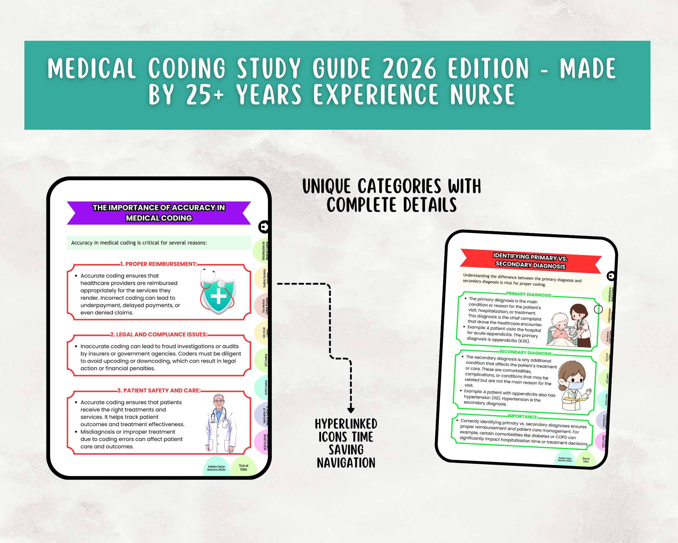 Medical Coding Study Guide, ICD-10 CPT HCPCS Training, 90+ Colorful ...