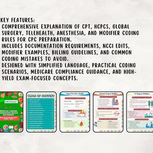 以下が含まれることがあります： 「Medical Coding Modifiers Quick Reference」というタイトルの医療コーディングリファレンスガイド。 CPT、HCPCS、グローバル手術、遠隔医療、麻酔、および修飾子コーディングルールの説明が含まれています。