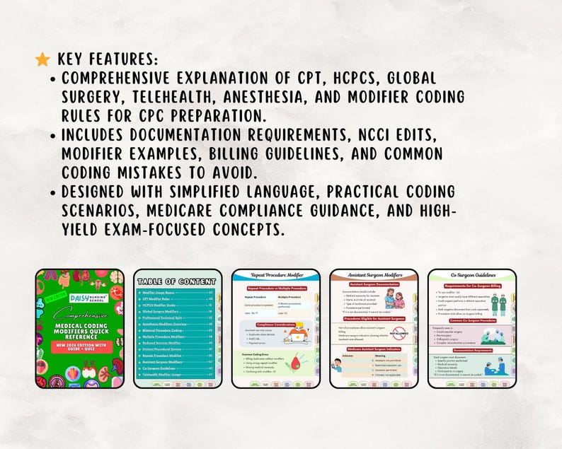 以下が含まれることがあります： 「Medical Coding Modifiers Quick Reference」というタイトルの医療コーディングリファレンスガイド。 CPT、HCPCS、グローバル手術、遠隔医療、麻酔、および修飾子コーディングルールの説明が含まれています。