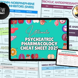 Pode incluir: Um tablet digital azul-esverdeado e branco exibindo um infográfico colorido intitulado "Ultimate Psychiatric Pharmacology Cheat Sheet 2025". O infográfico lista vários medicamentos, seus mecanismos de ação, indicações e efeitos colaterais. O infográfico inclui ilustrações de órgãos, como o cérebro, o coração, os pulmões e os rins.