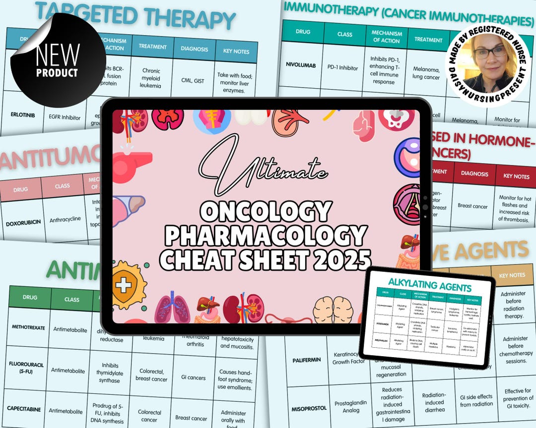 Oncology Pharmacology Cheat Sheet 2025: Nurse Study Guide (digital ...